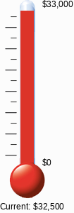 Olimometer 2.52